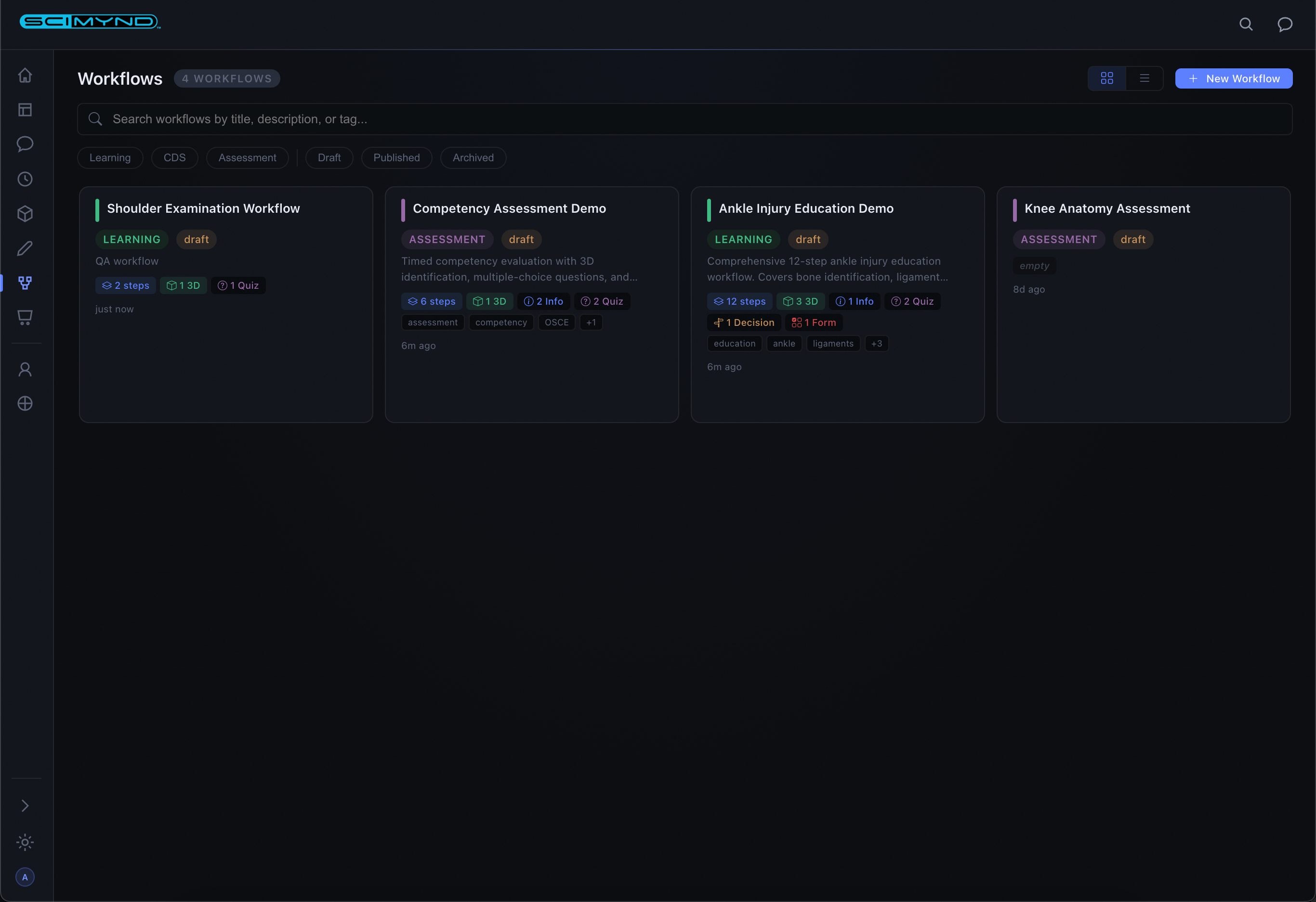 Workflow dashboard