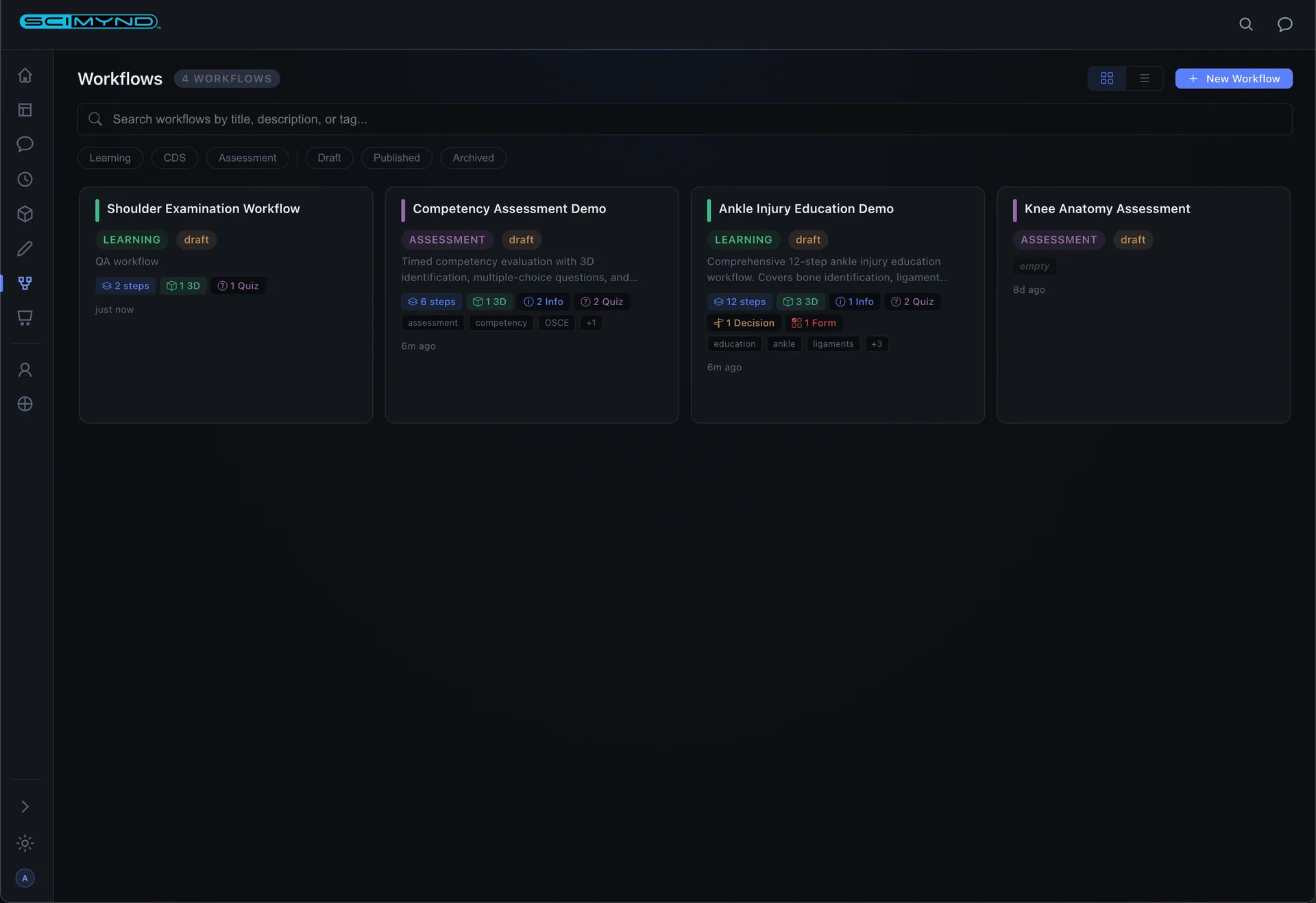Workflow dashboard